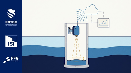 Illustration: Sensor im Schacht misst den Wasserstand per Lichtstrahl und funkt die Werte an ein zentrales Auswertesystem.